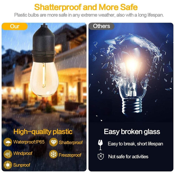 Shatterproof LED Festoon Lights Skanto