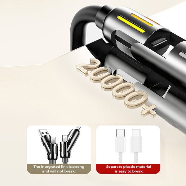 240W 4-i-1 USB C Kabel | Skanto