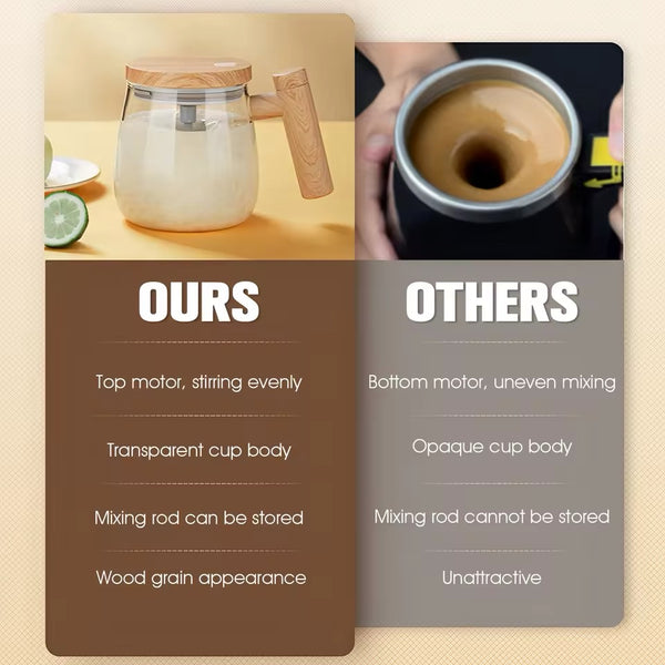 Kaffekopp Borosilikatglass Skanto