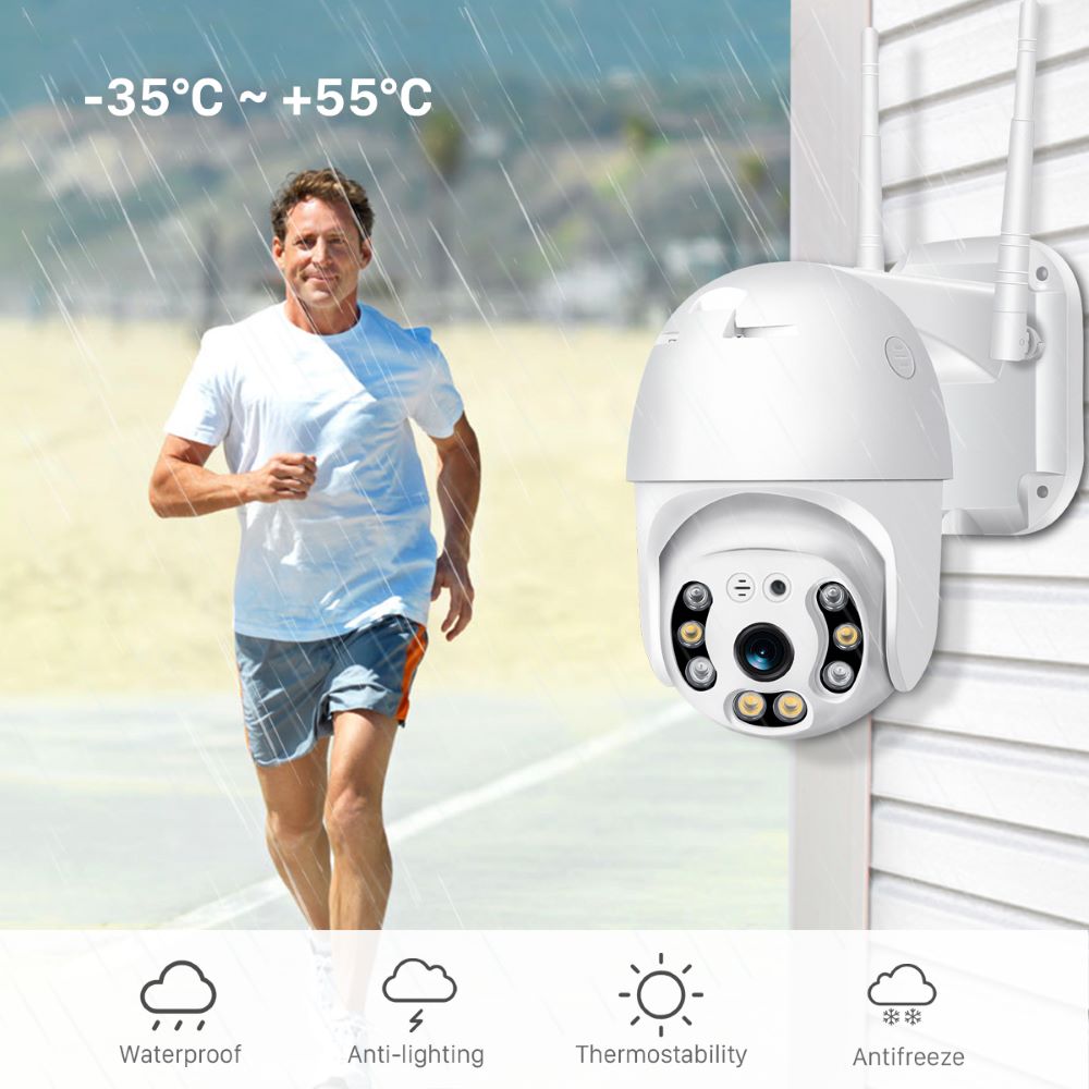 SecureView 360 – Trådløst sikkerhetskamera med 360° dekning | Skanto