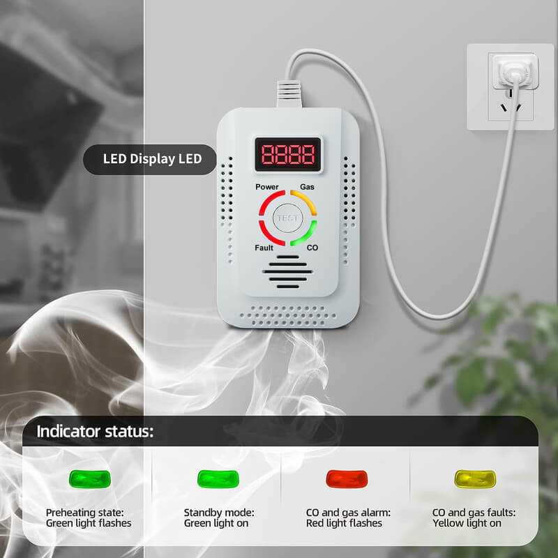 Skanto | Gasslekkasje Karbonmonoksid CO2 Detektor Alarm for Hjemmet
