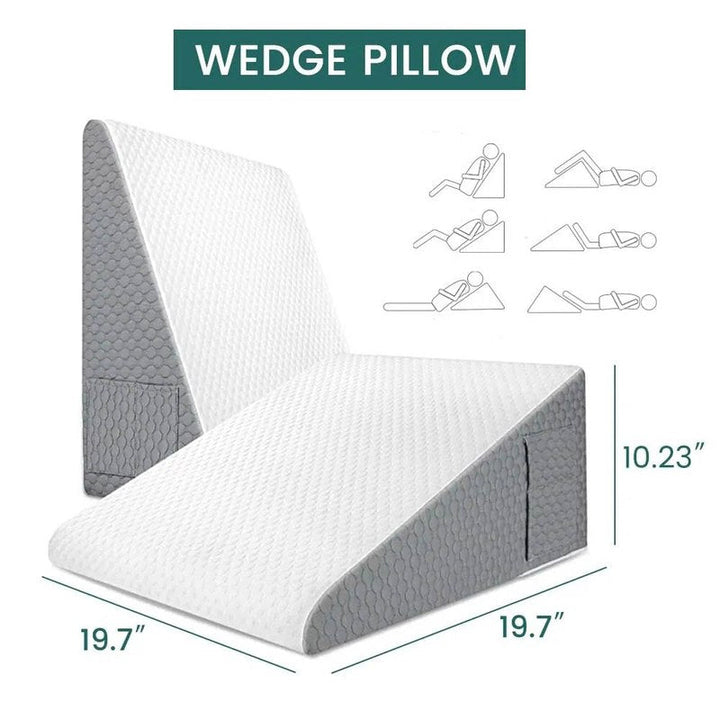 Skanto | Wedge Syre Reflukspute
