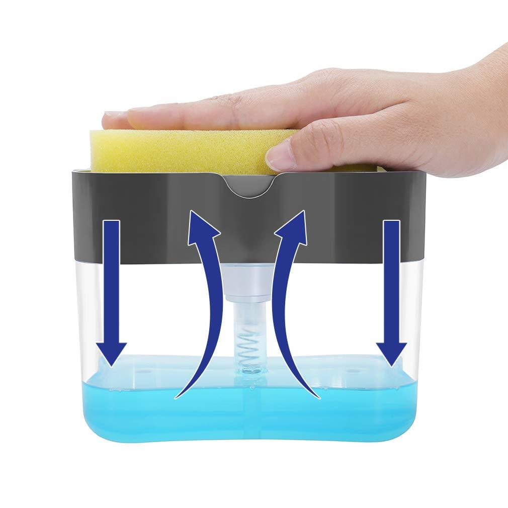 Såpepumpe Dispenser | Skanto