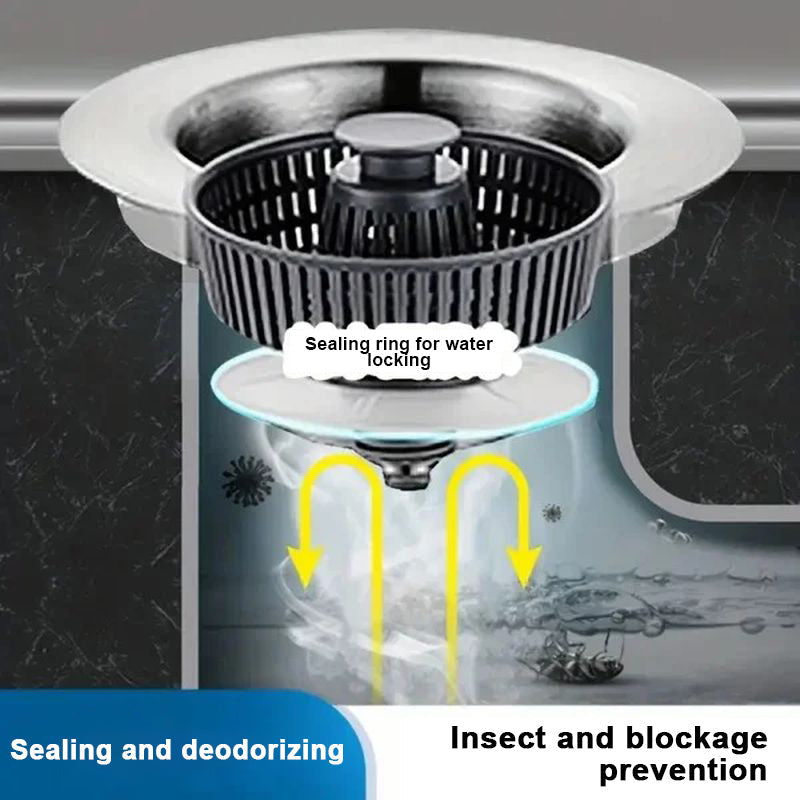 Skanto | Oppgradert Sink Bounce Core Dreneringsfilter