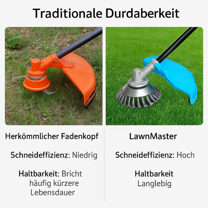 GrassCut TurboHead – Universal 6-Blade Ugressbørste for Kantklippere | Skanto