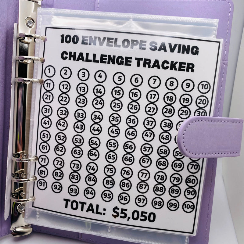 Skanto | 100 Fold Challenge Ringperm