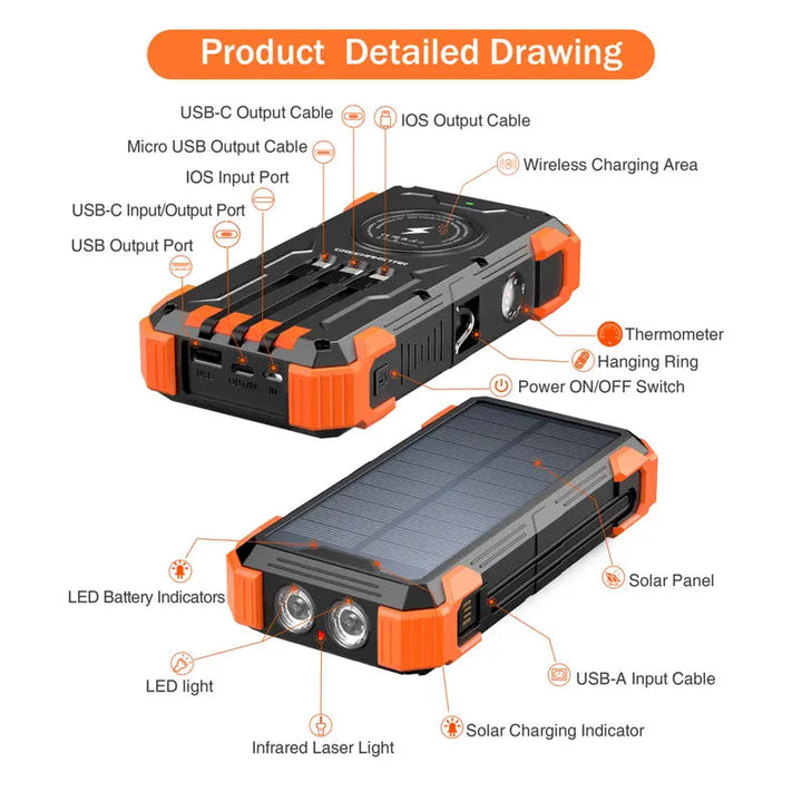 Rivanta Solar-Powerbank Nødlader IPX4 | Skanto