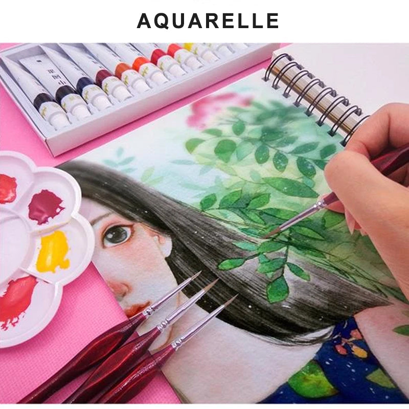 Detail Brush Set | Skanto