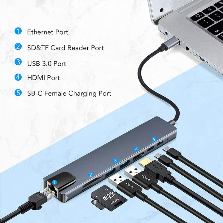 8 I 1 Universal Docking Station | Skanto