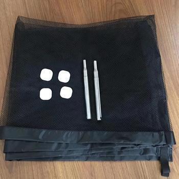 Skanto | Pet Control Sikkerhetsport