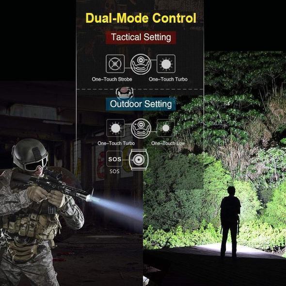 Norvo | 30000-5000 Lumen høyytelses LED vanntett lommelykt