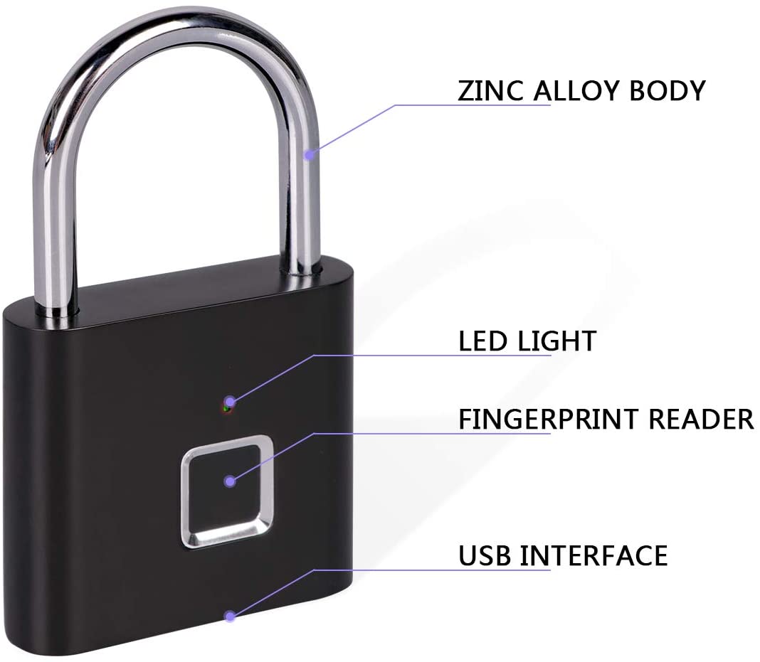 Fingerprint Lock | Skanto
