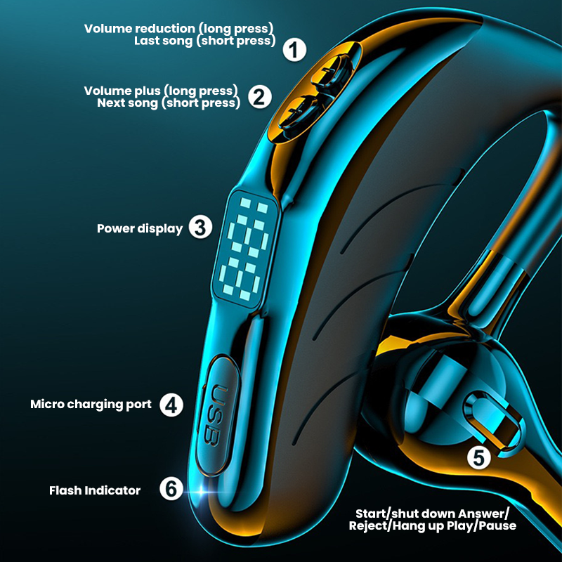 Skanto | Bedrifts Bluetooth Hodesett