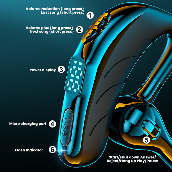 Skanto | Forretnings Bluetooth Headset
