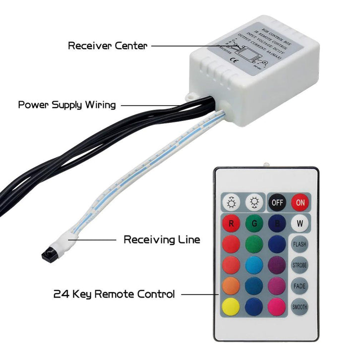 Skanto | Car RGB LED Strip Light Trådløs Fjernkontroll og Talekontroll