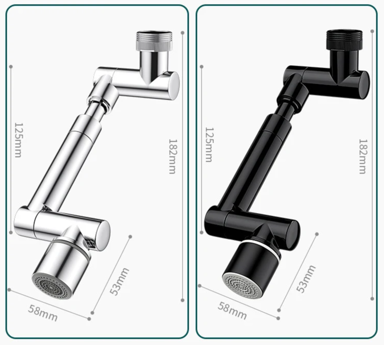 FlexiFlow 360° roterende og utvidbar kranhette Skanto