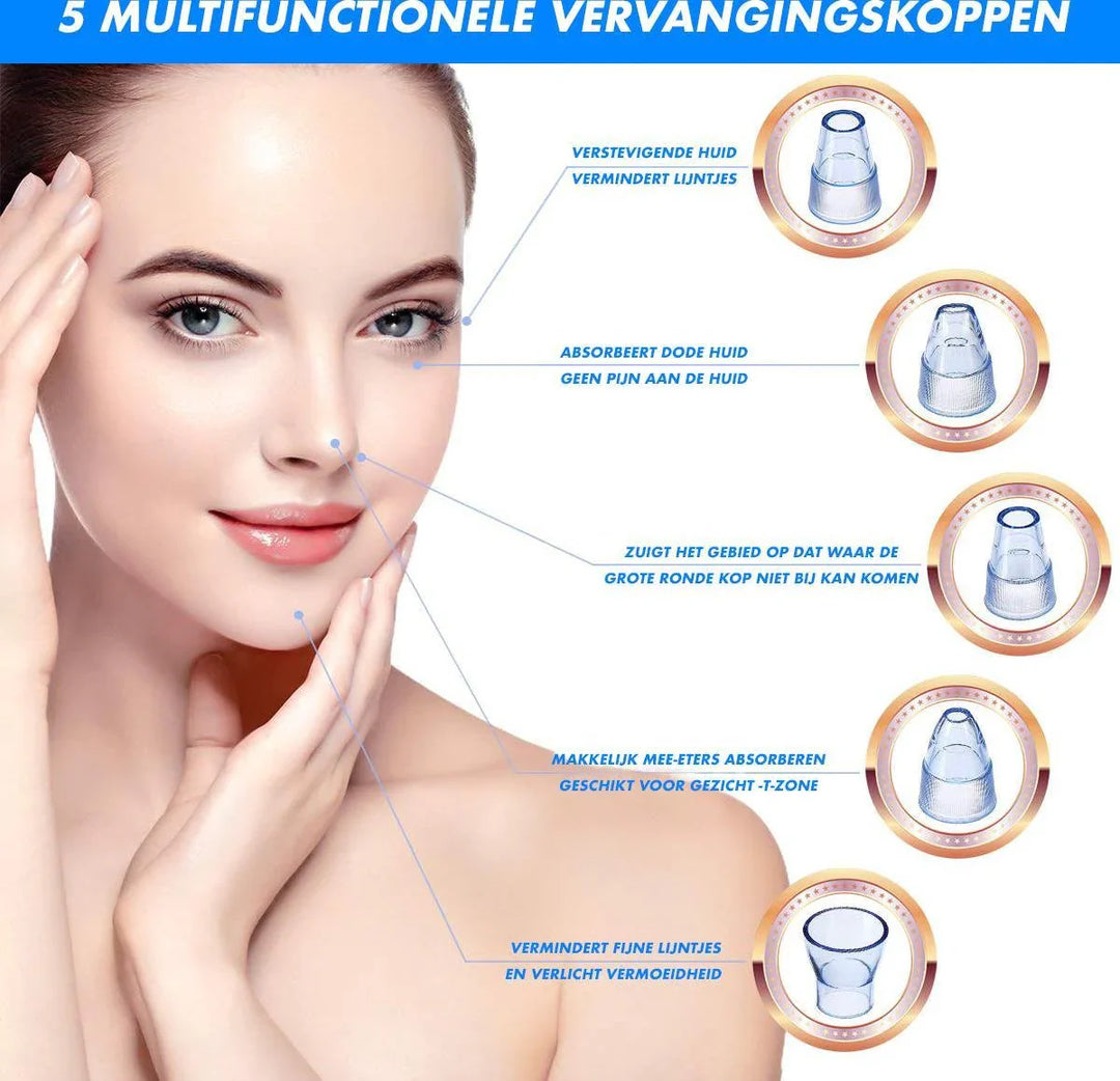 Skanto | Elektrisk Blackhead Fjerner