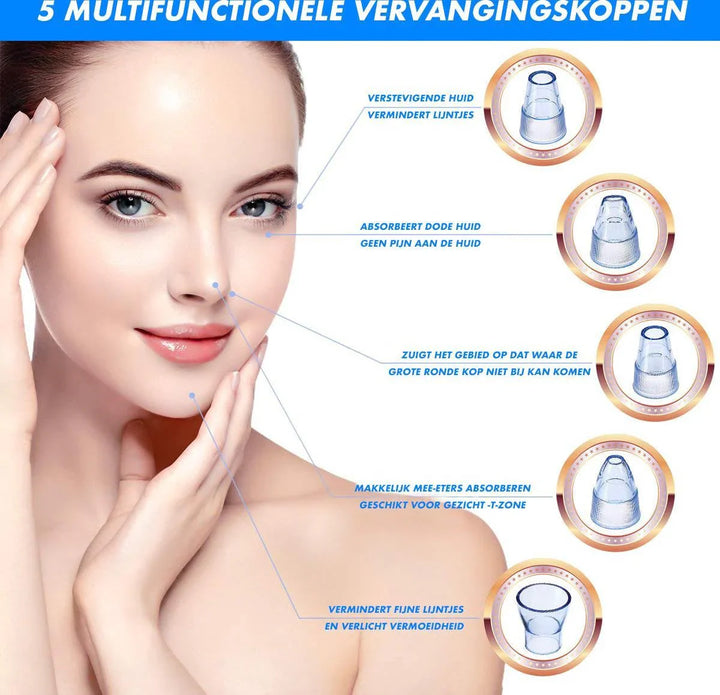 Skanto | Elektrisk Blackhead Fjerner