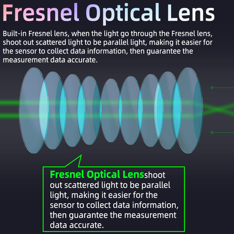 Norvo | CFDA EKG Blodoksygen Hjertefrekvens Helseovervåking Smartklokke