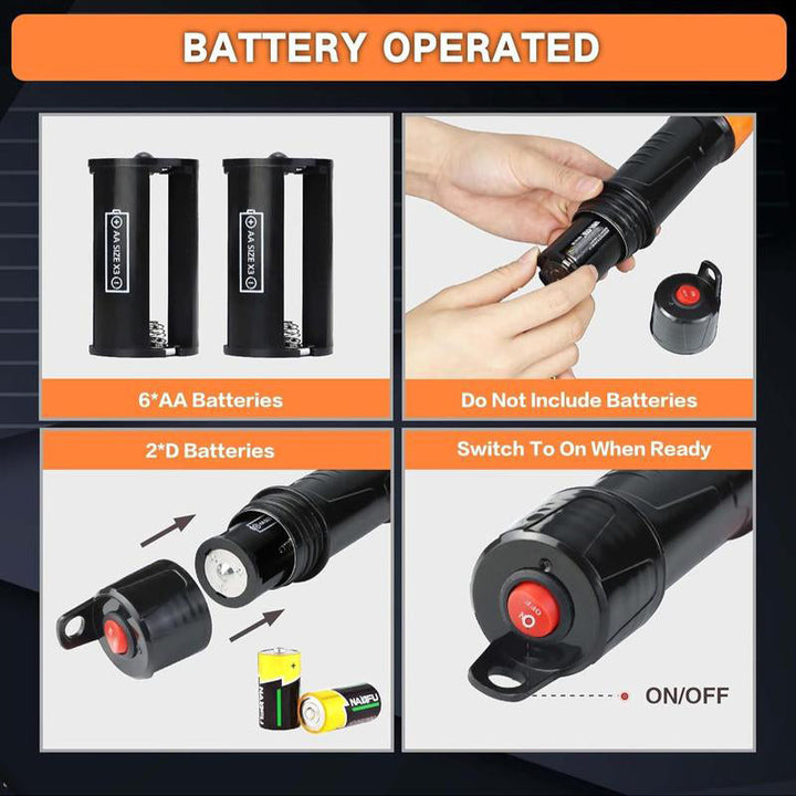 Skanto | Bærbar Strøm Batteri Pumpe