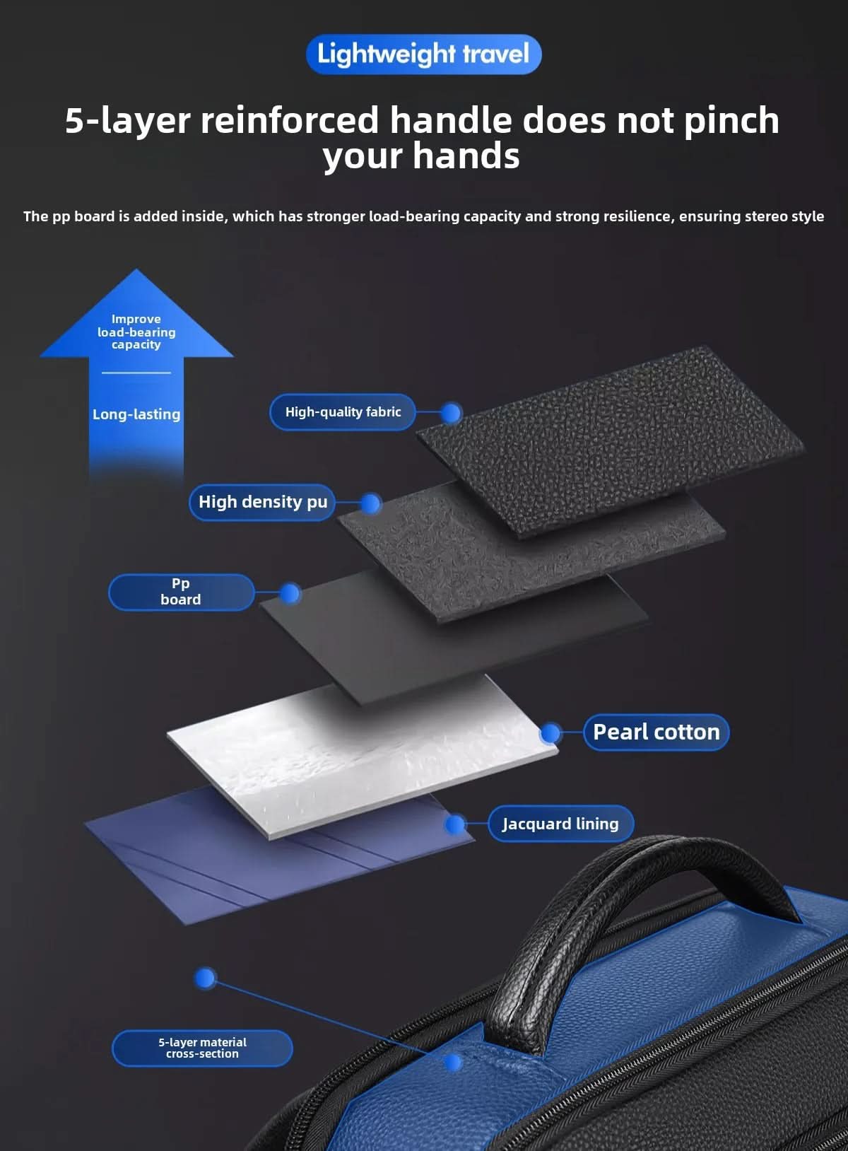 Norvo | Elegant lær ryggsekk for menn/kvinner med USB-port for laptop og hverdagsbruk, 15,6 tommer, svart