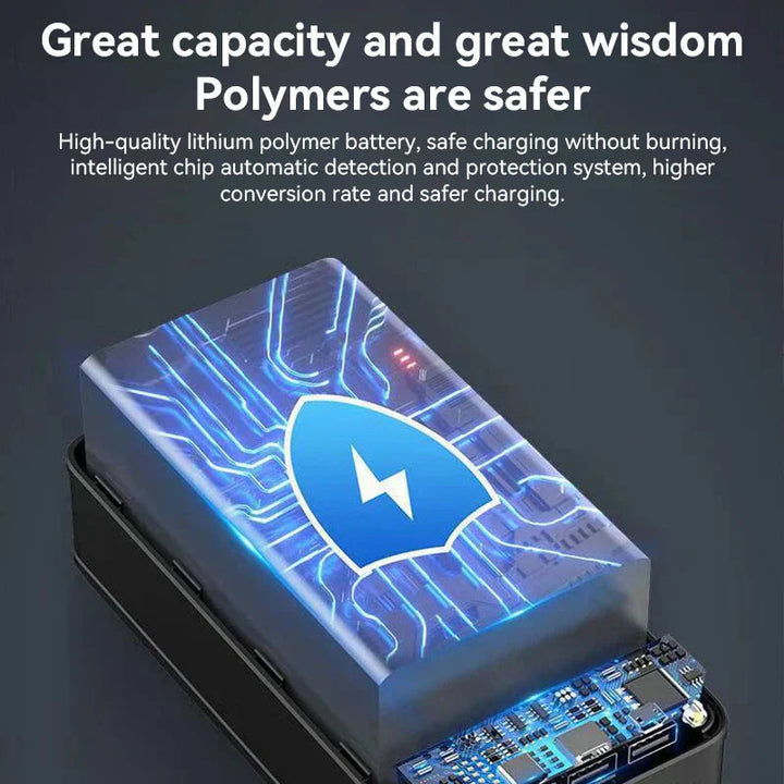 50,000mAh Powerbank med Hurtigladefunksjon | Skanto