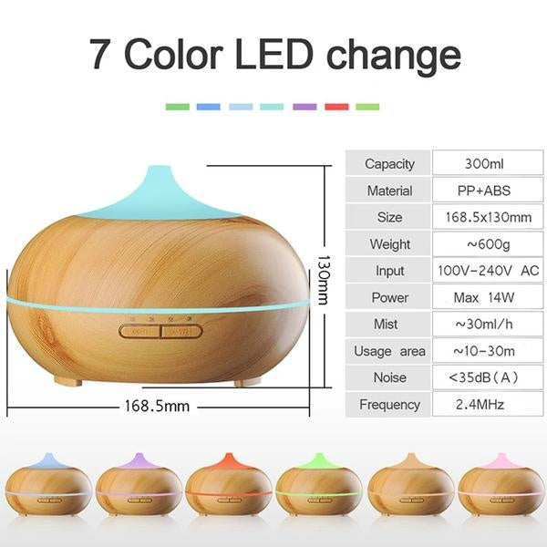 Aroma Essential - Tre olje diffuser | Skanto