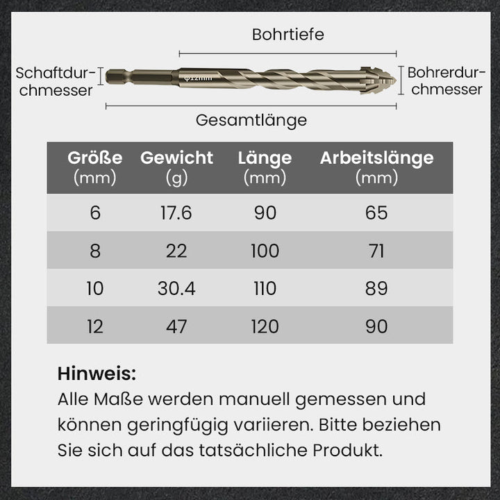 Skanto | PowerDrill — Perfekte hull, ingen anstrengelse