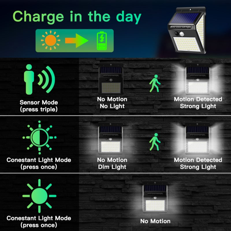 Skanto | Solar Security Utendørs Lys