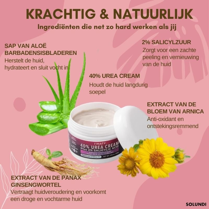 Skanto | FootVitalize | Umiddelbar lindring og komfort