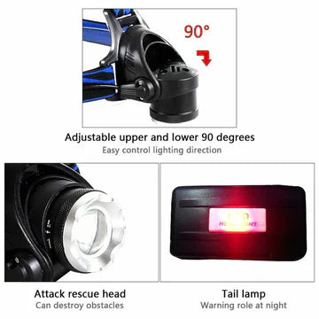 Wiederaufladbare LED-rørlampe med 300 lumen, zoomfunksjon, taktisk rørlampe
