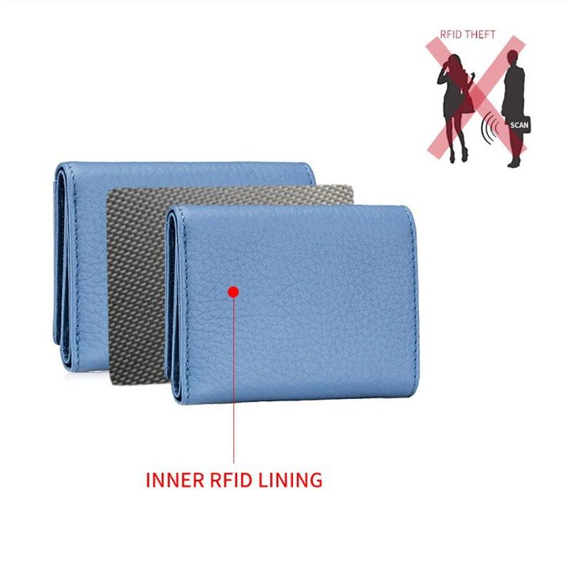 Skanto | RFID Skjold Mini Lommebok