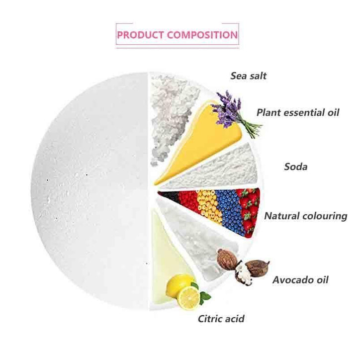 Skanto | Lollipop Boblebad Såpe