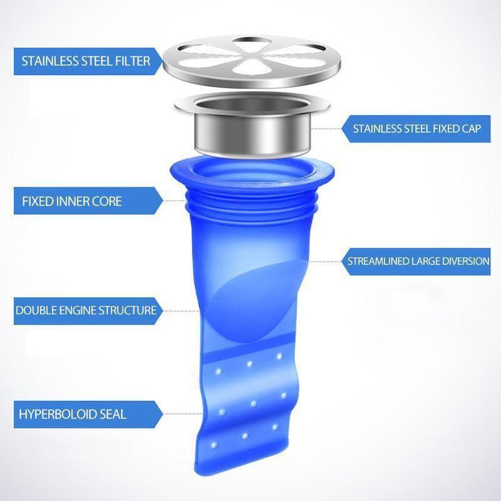 Skanto | Sewer Deodorant Tett Ring
