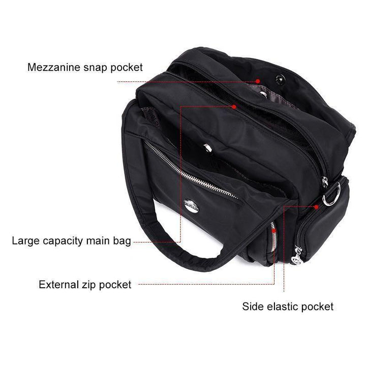 Skanto | Vanntett Lettvekts Skulderveske & Crossbody-veske
