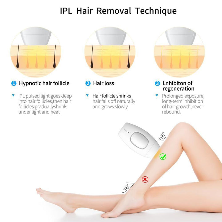 Skanto | Profesjonell IPL Epilator Laser Hårfjerning