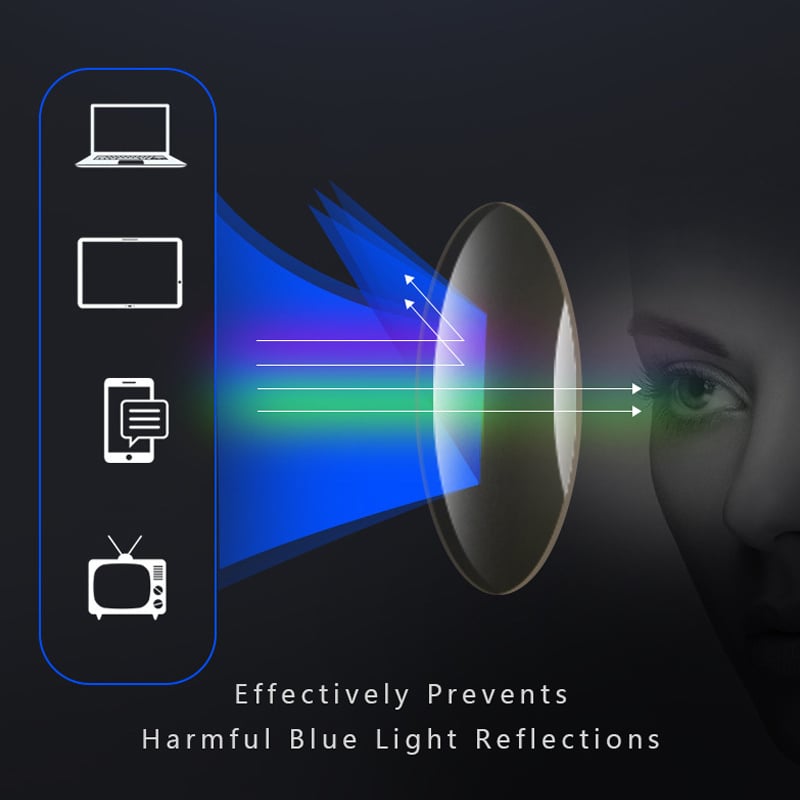 Sport Ultra-Light Anti-Blue Light Progressive Briller