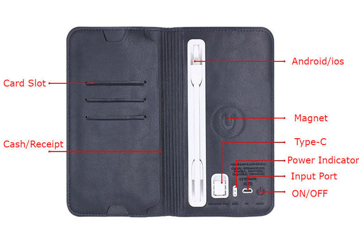 Skanto | 3-i-1 Utrolig Praktisk Lommebok Power Bank For Android & alle Telefon Typer