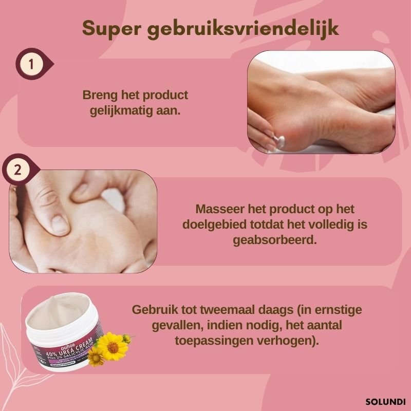 Skanto | FootVitalize | Umiddelbar lindring og komfort