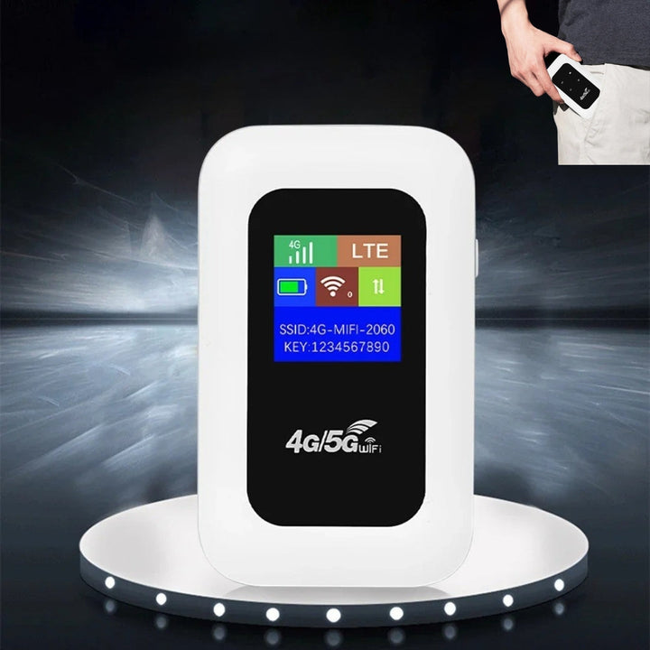 Skanto | WiFi-ruter for reise – 5G WiFi-dongle for sømløs tilkobling hvor som helst