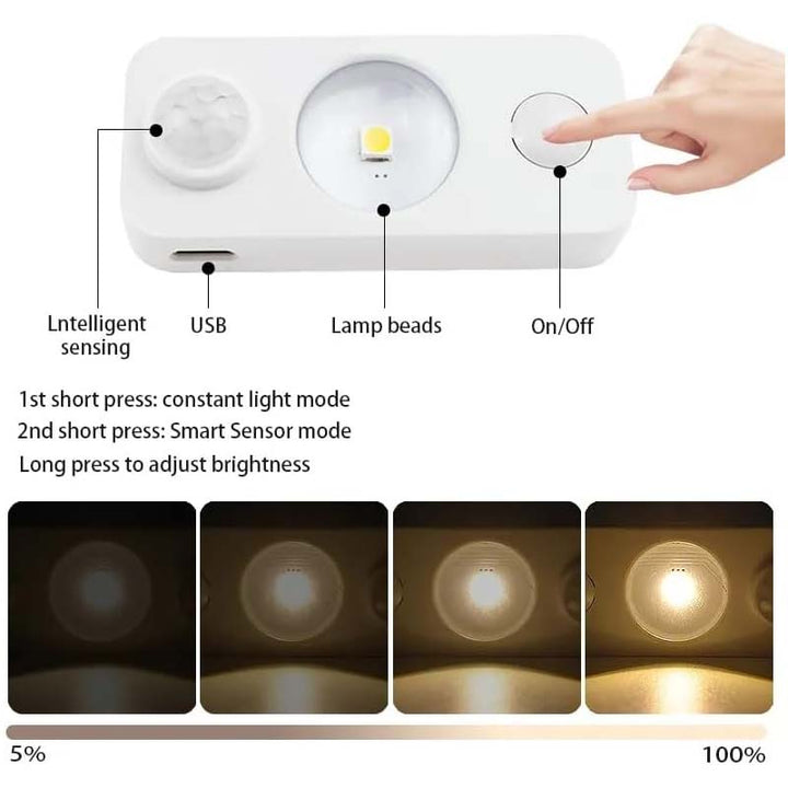 Skanto | LED Bevegelsessensor Spotlys - 4 stk