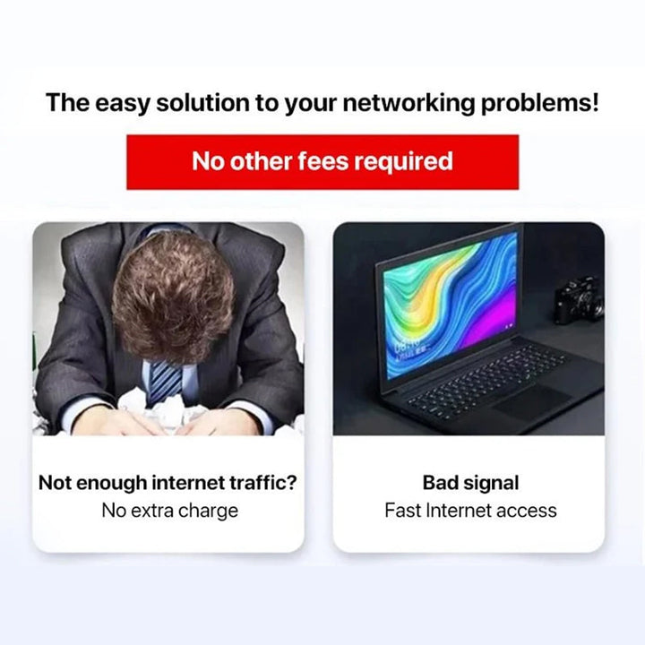 Skanto | Trådløs bærbar WiFi