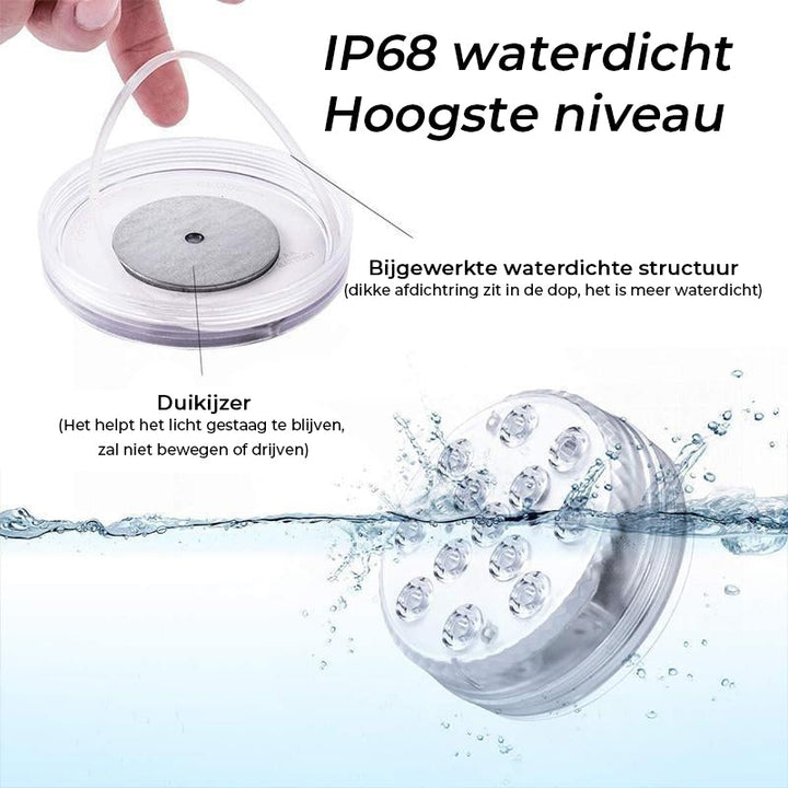 Norvo | Led-Pool Belysning