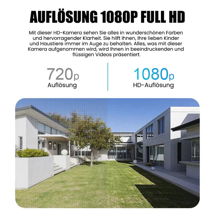 Skanto | Trådløst WiFi overvåkningskamera med lyspære
