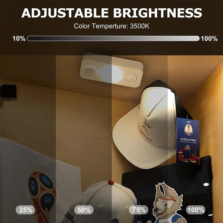 Skanto | LED Bevegelsessensor Spotlys - 4 stk