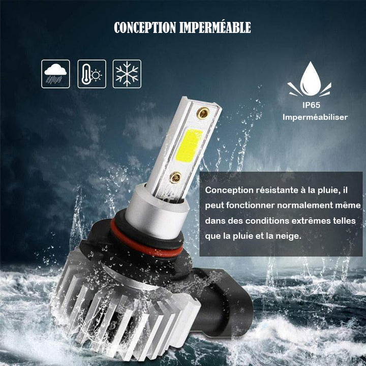 Super lysende LED bil lamper | Skanto