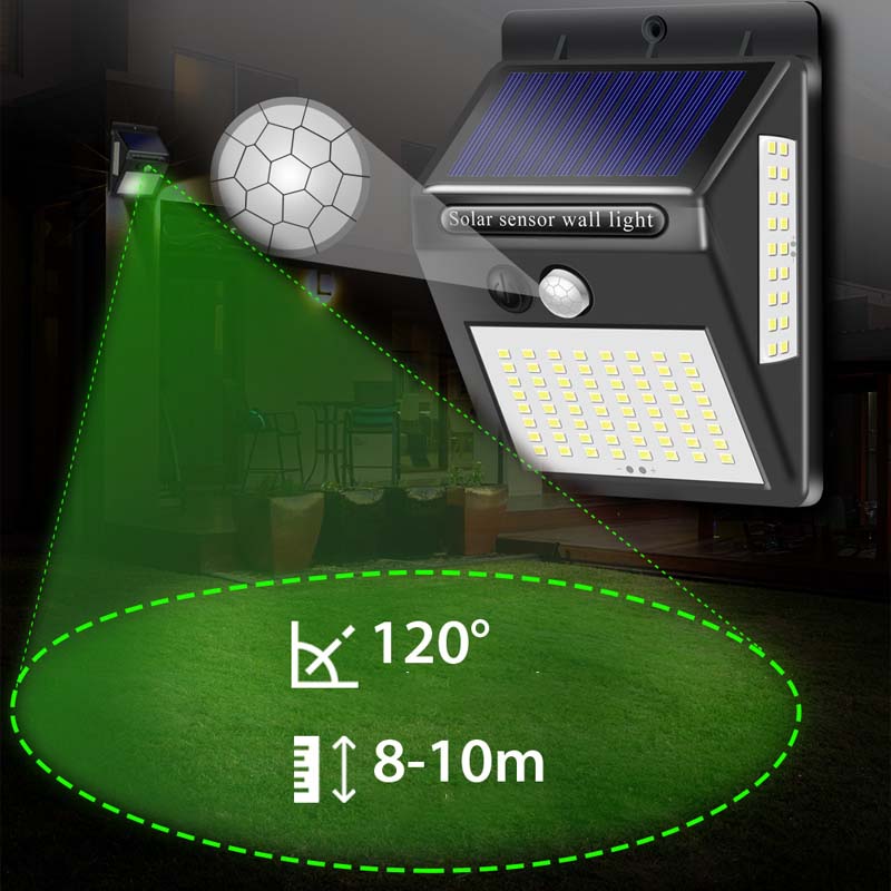 Skanto | Solar Security Utendørs Lys