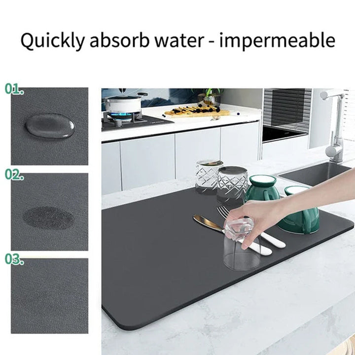 Skanto | Super Absorberende Dreneringsmatte
