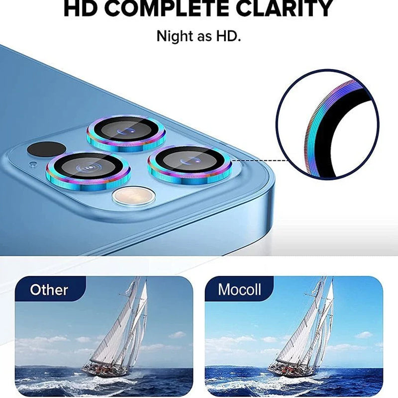 Skanto | Fargerik Safir Linsebeskytter for iPhone