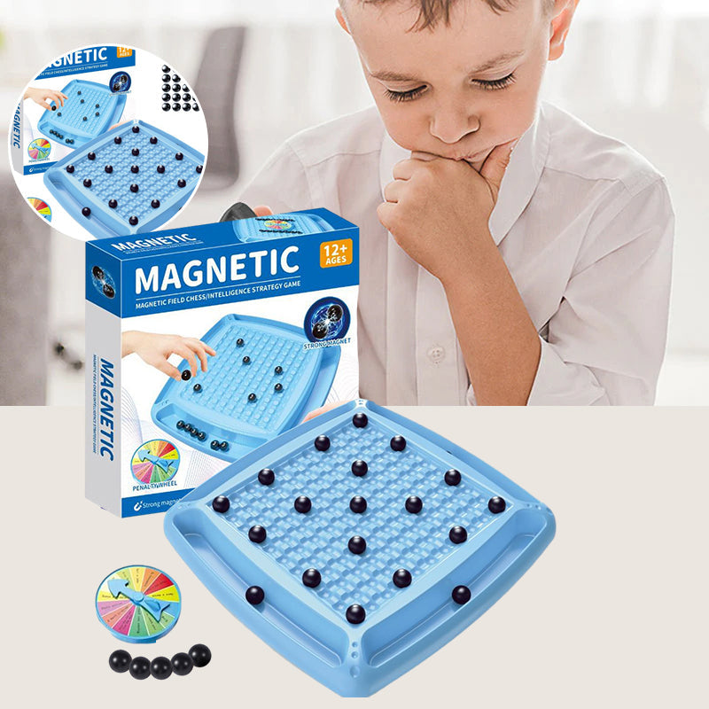Magnetismen mot feil | Skanto